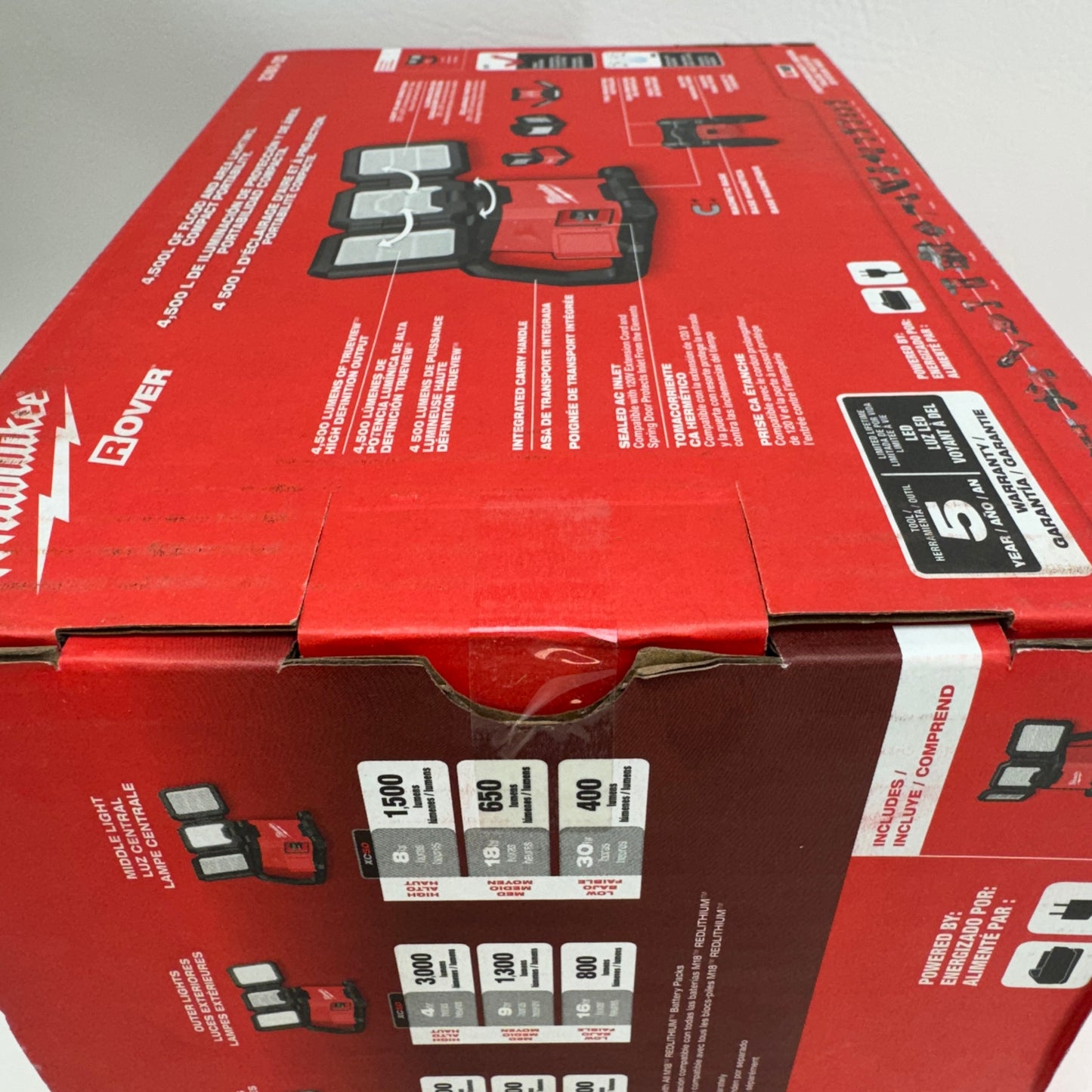 New Milwaukee 2368-20 Flood Lights