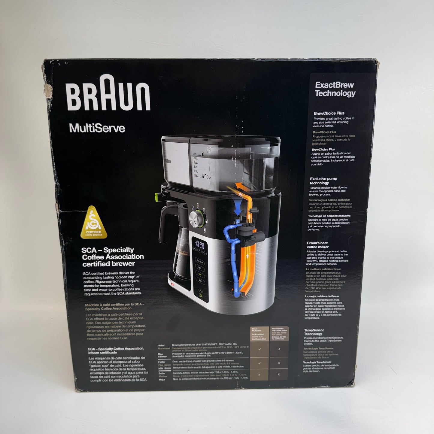 New Braun Multiserve Coffee Machine