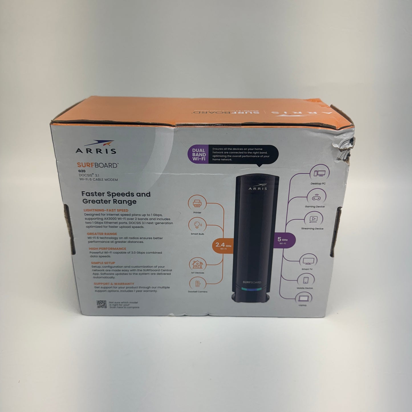 New Arris Surfboard G20 Cable Modem 94643662
