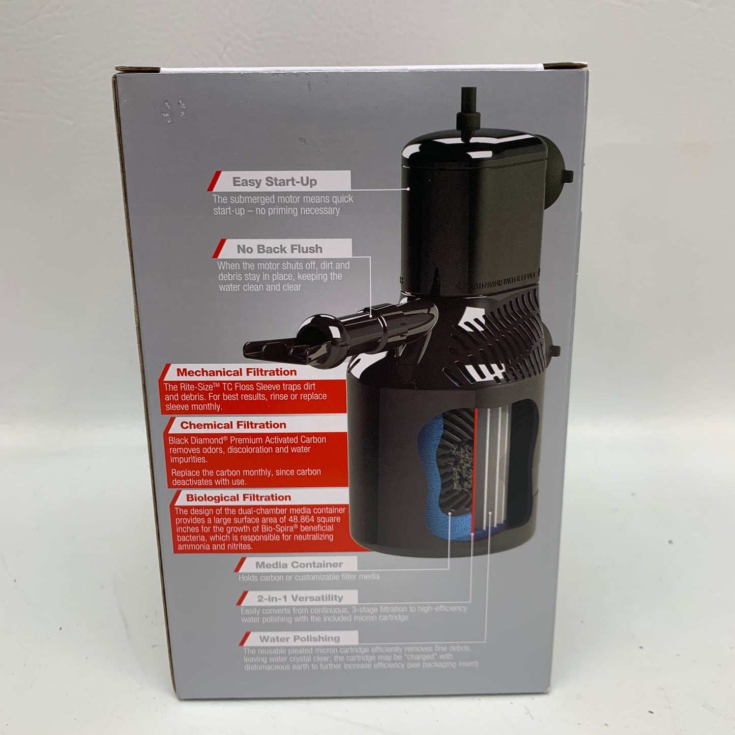 New Marineland Magnum 200 Polishing Internal Canister Filter 200 GPH P5142034