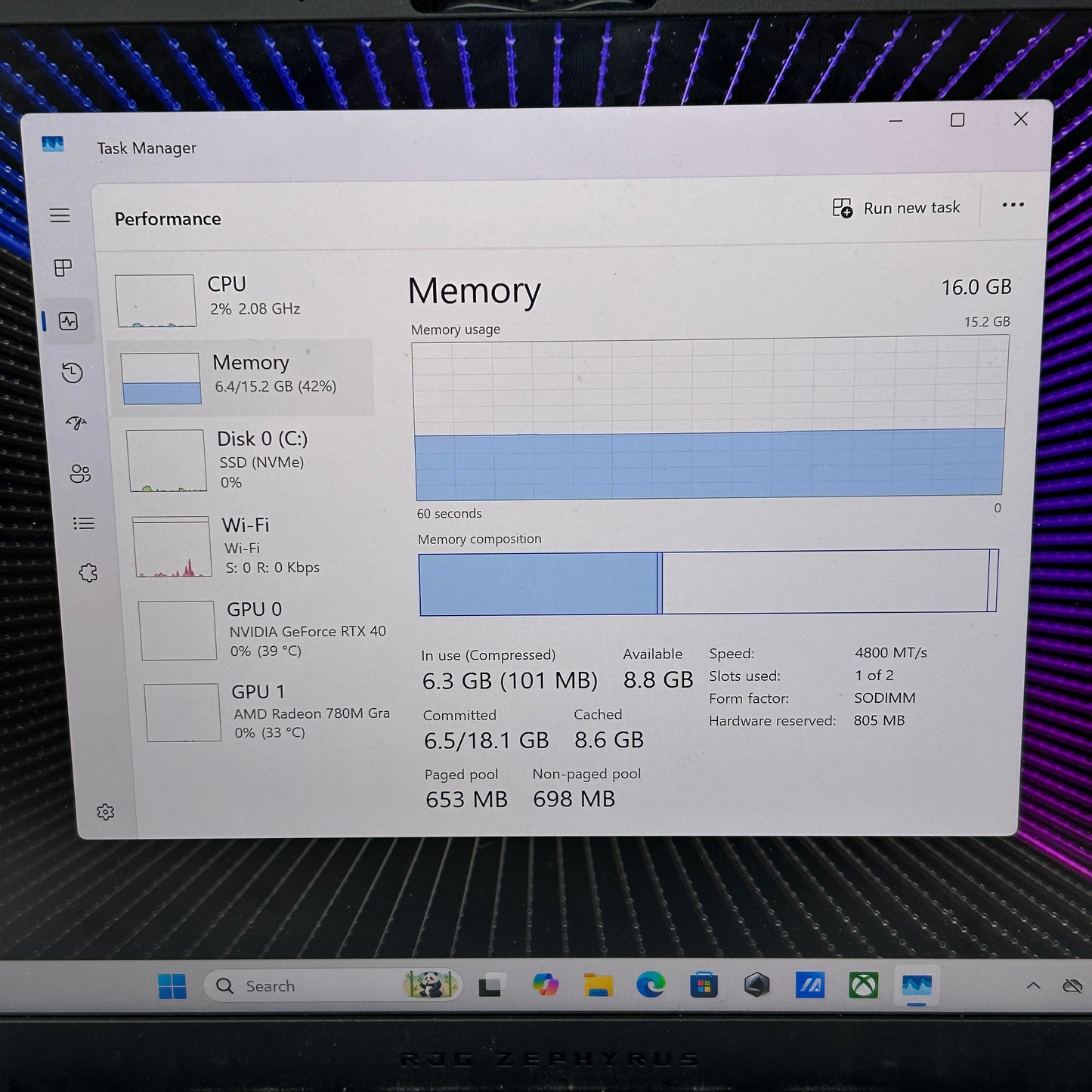 Asus ROG Zephyrus G14 GA402X 14" Ryzen 9 7940HS 4.0GHz 16GB RAM 512GB SSD 
