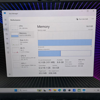 Asus ROG Zephyrus G14 GA402X 14" Ryzen 9 7940HS 4.0GHz 16GB RAM 512GB SSD 