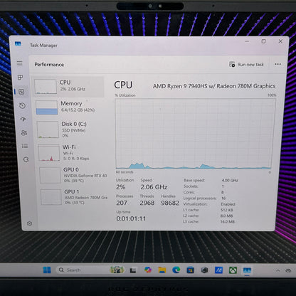 Asus ROG Zephyrus G14 GA402X 14" Ryzen 9 7940HS 4.0GHz 16GB RAM 512GB SSD 