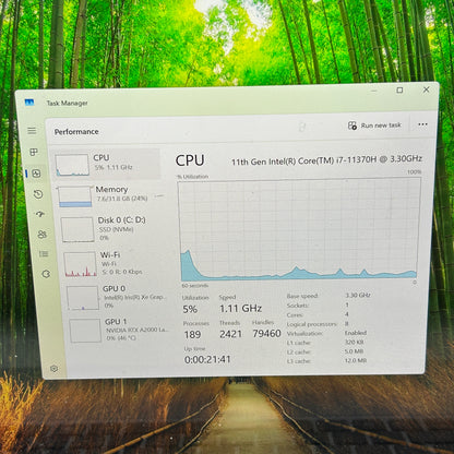 Microsoft Surface Laptop Studio 1 1964 14.4" I7-11370H 3.3GHz 32GB RAM 1TB SSD 