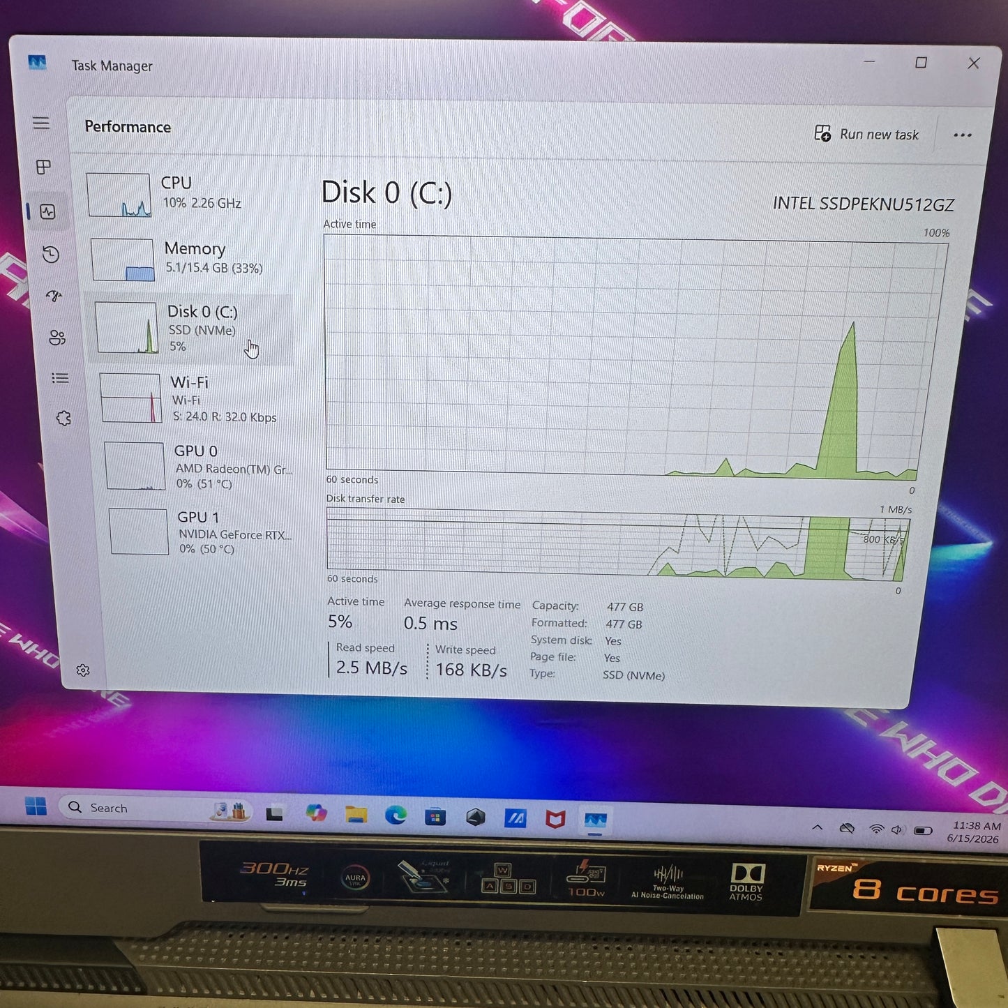 Asus Rog strix G513 Ryzen 7 4800H 2.9GHz 16GB RAM 512GB SSD GeForce RTX 3050 Ti