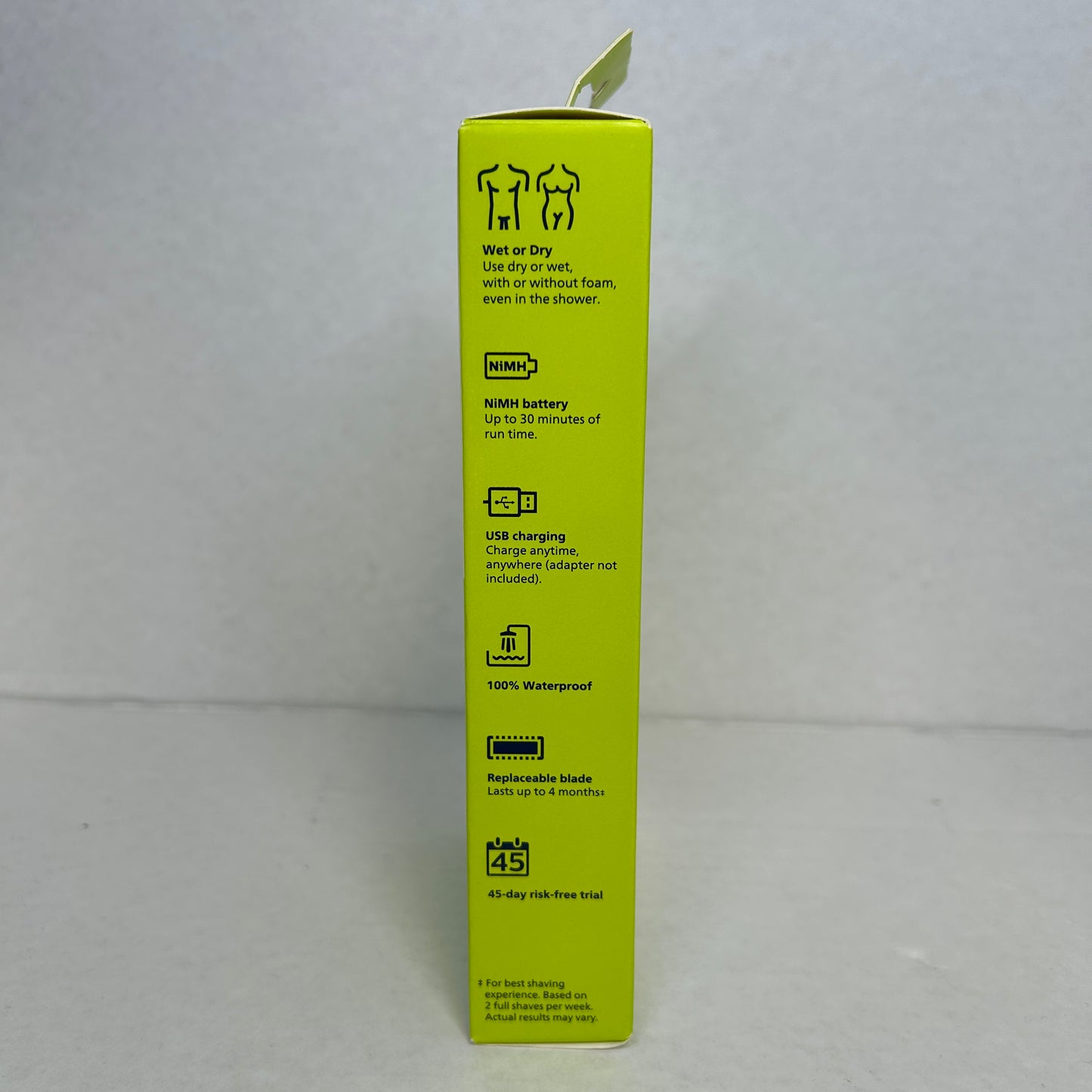 New Philips OneBlade Personal Body Groomer & Trimmer QP1924/70