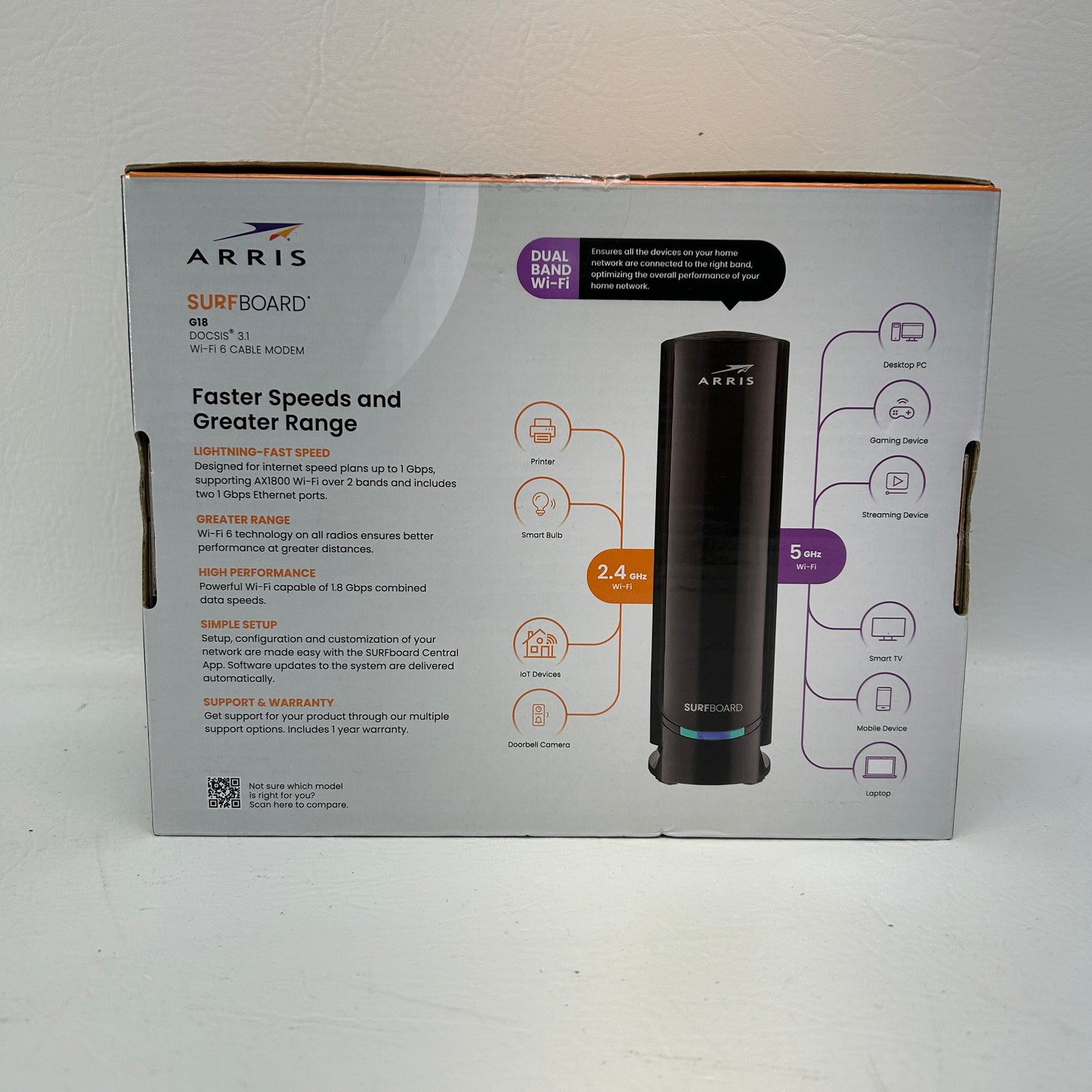 New ARRIS SURFBOARD G18 DOCSIS 3.1 Cable Modem & Wi-Fi 6 Router AX1800