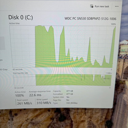 HP M01-F3xxx 9026OPD Ryzen 5 5600G 3.90GHz 12GB RAM 512GB SSD