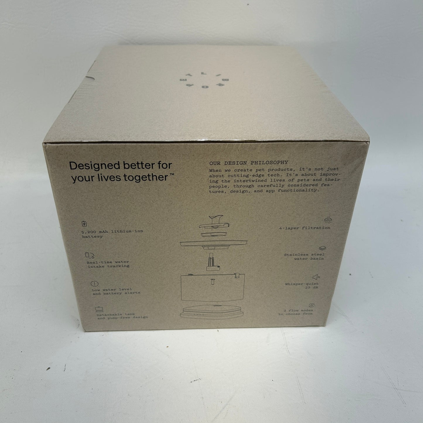 New Petlibro Dockstream 2 Smart Cordless Battery Operated Fountain 62-36116-01C