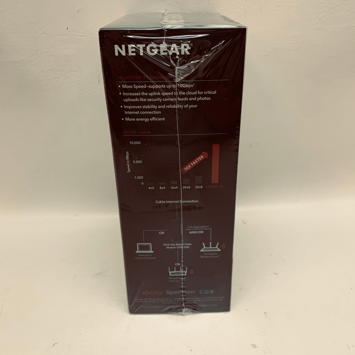 New NETGEAR Nighthawk CM1200 Multi-Gig Cable Modem