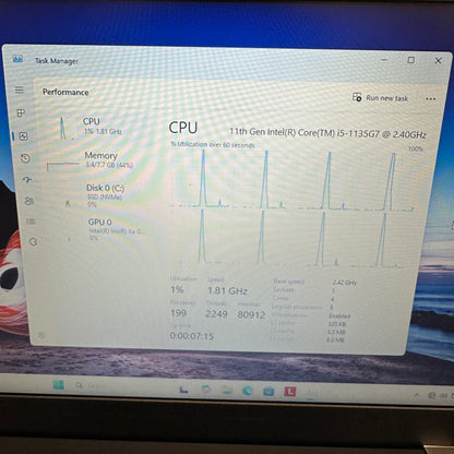 Lenovo ThinkPad L15 Gen 2 70A86FTC 15.6" i5-1135G7 2.4GHz 8GB RAM 256GB SSD