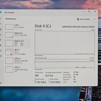 HP Z2 Mini G9 Workstation i7-12700 32GB RAM 512GB SSD T1000